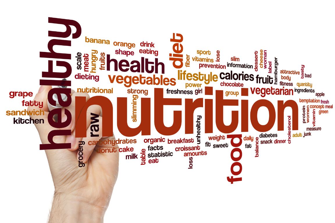 What Is Nutrition? Energy Balance Made Simple